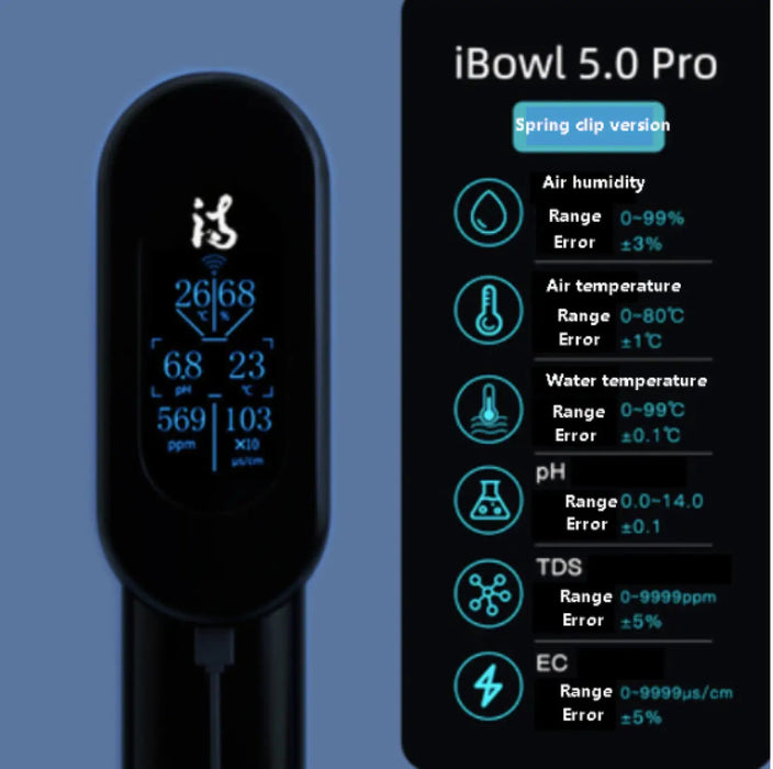 Ibowl aquarium water quality digital monitor - 5.0 pro